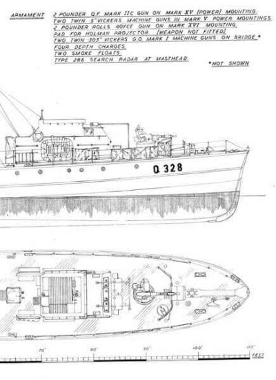 Buy Model Plans - Page 7 of 23 - Sarik Hobbies - for the Model Builder